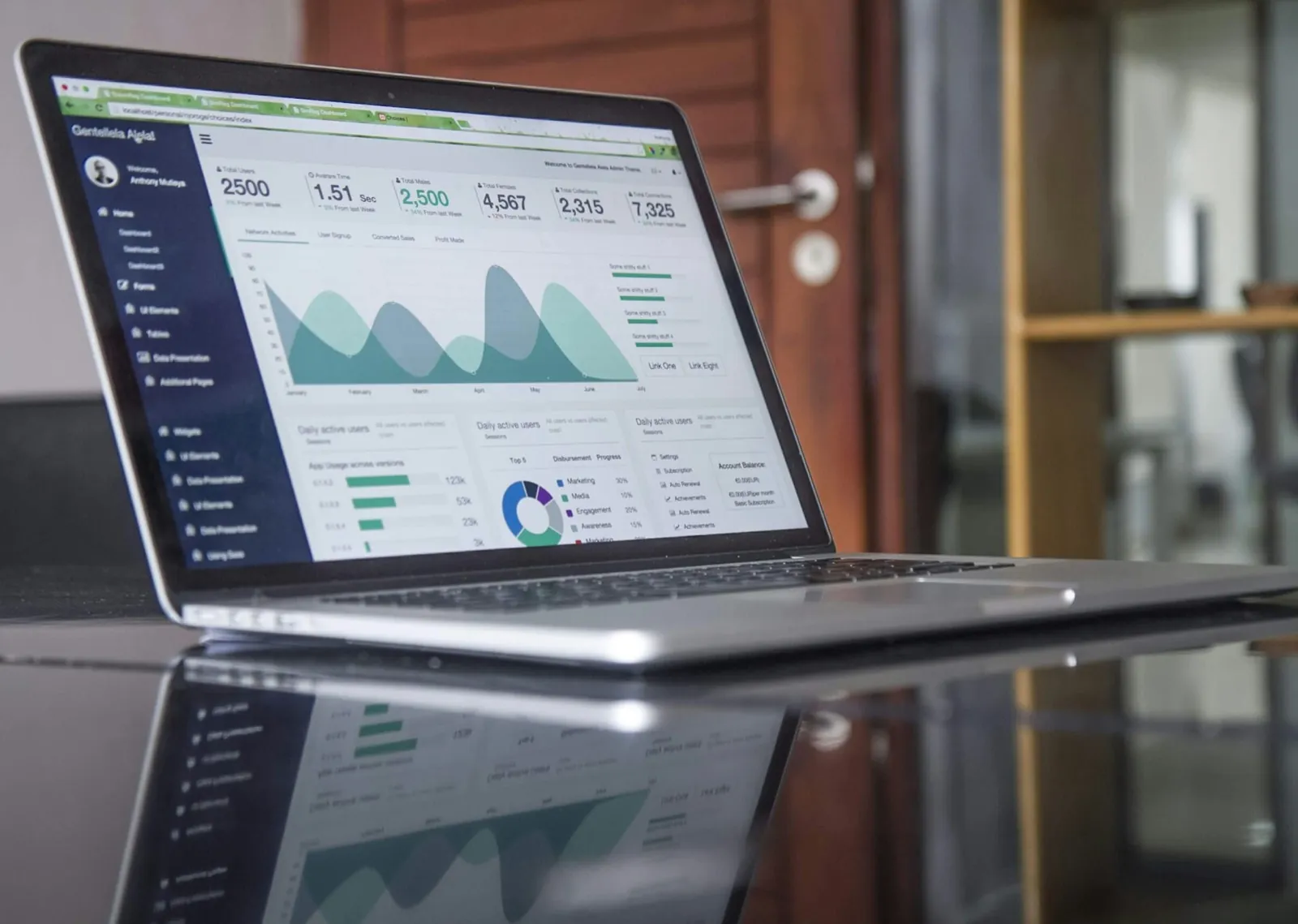 Digitalisation 360° de votre entreprise